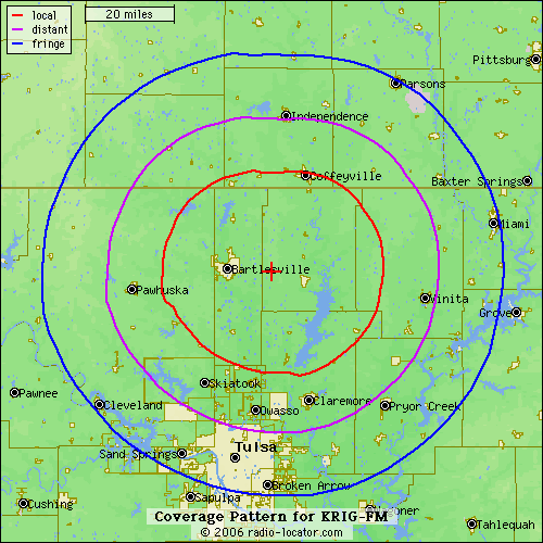 KRIG coverage map